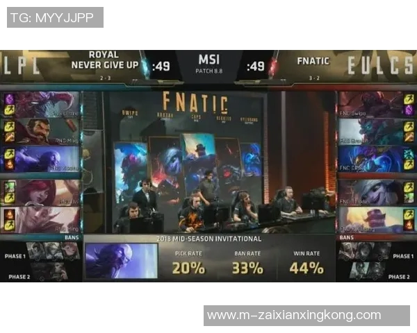 实时新闻英雄联盟节奏排行榜揭晓RNG战队荣登第六位引发热议